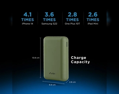 THE WORLD'S SMALLEST POWERBANK INTRODUCED