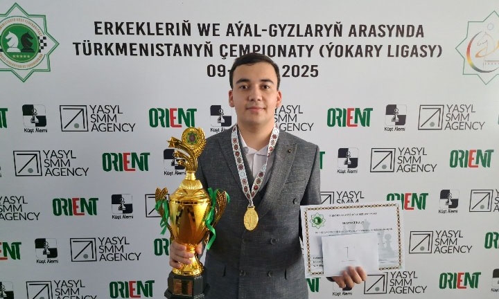 Turkmenistan Open Championship