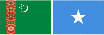Educational Cooperation Between Turkmenistan and the Federal Republic of Somalia Expands