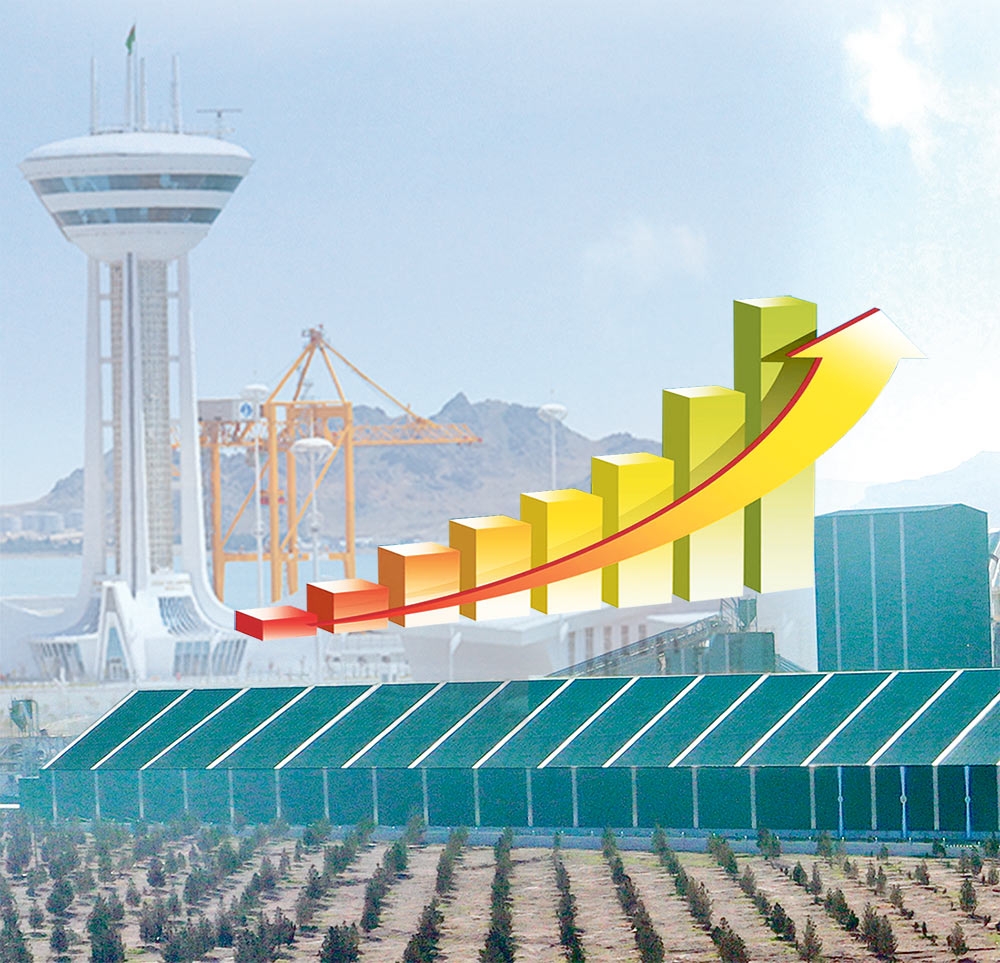 2025-nji ýylyň dört aýynda Türkmenistanda JIÖ-niň ösüşi 6,3 göterim boldy