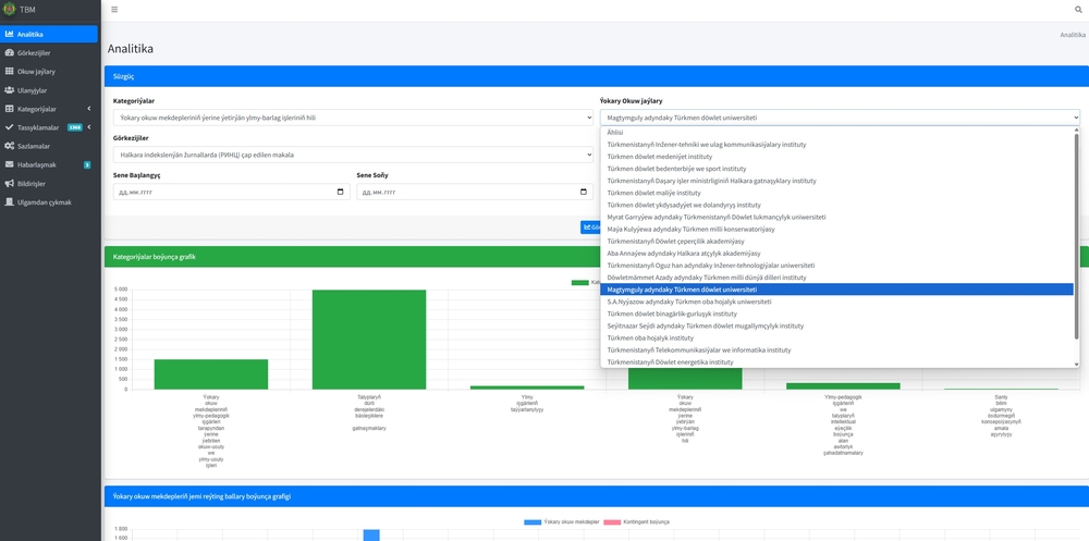 Foundation for the Future: Monitoring and Development Strategy of Higher Education Until 2052