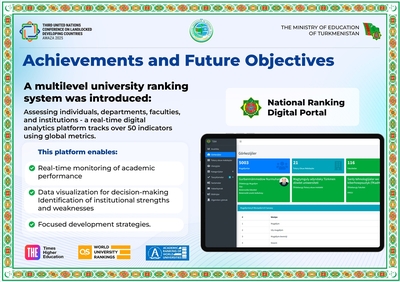 International Conference on the Application of Artificial Intelligence in Education to Be Held in Ashgabat